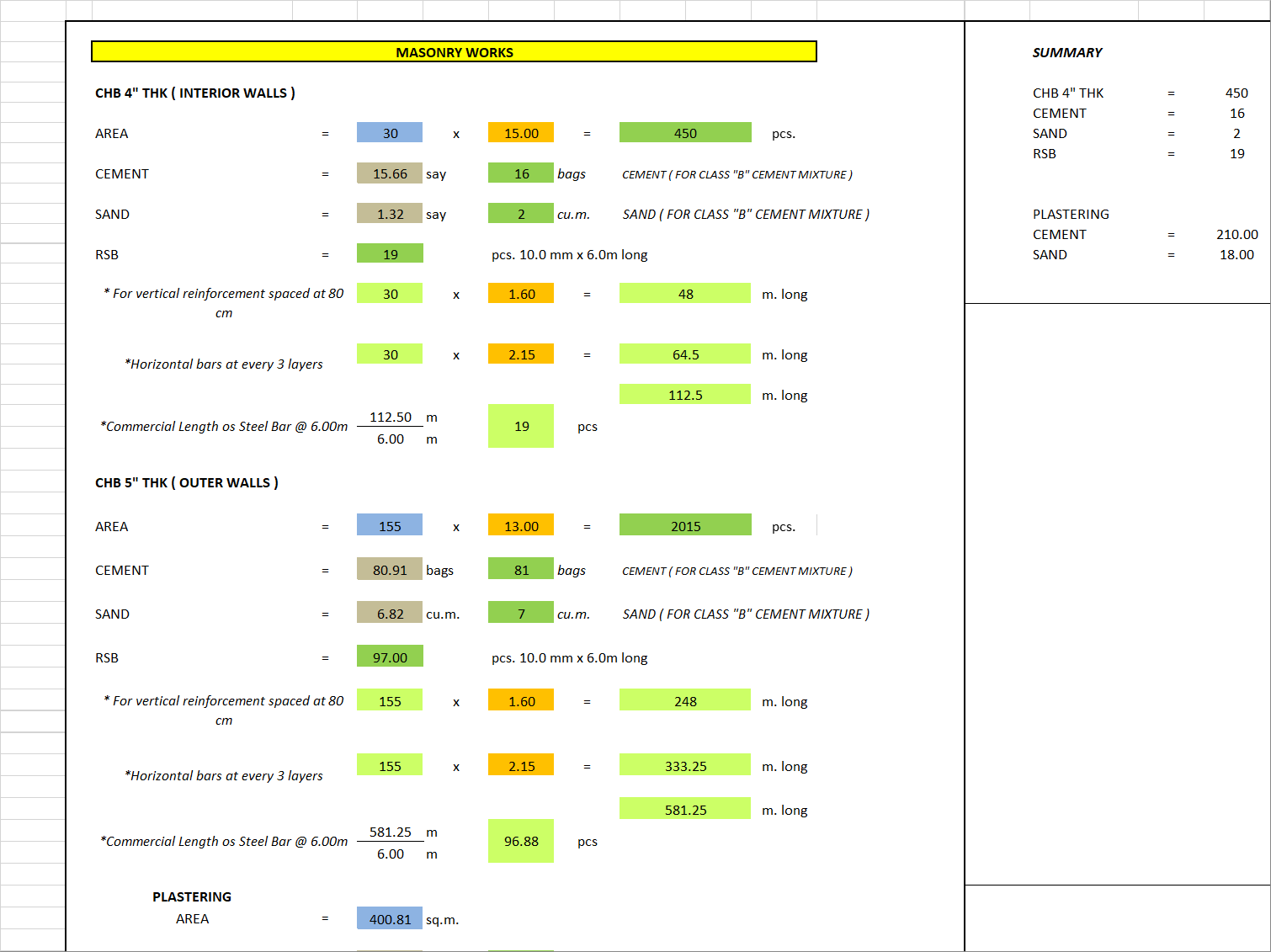 Estimating Calculator template